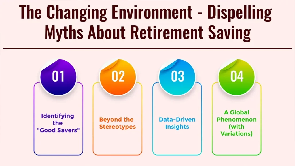 This Generation Is Actually Good at Saving for Retirement