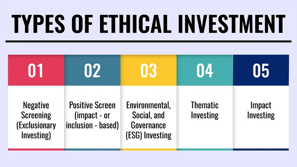 5 Types of Ethical Investment That Make a Difference