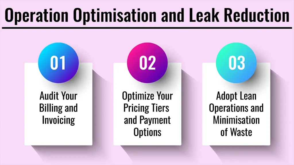 How To Stop Leaving Money On The Table And Maximize Your Revenue